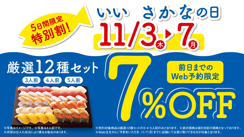 いい魚の日