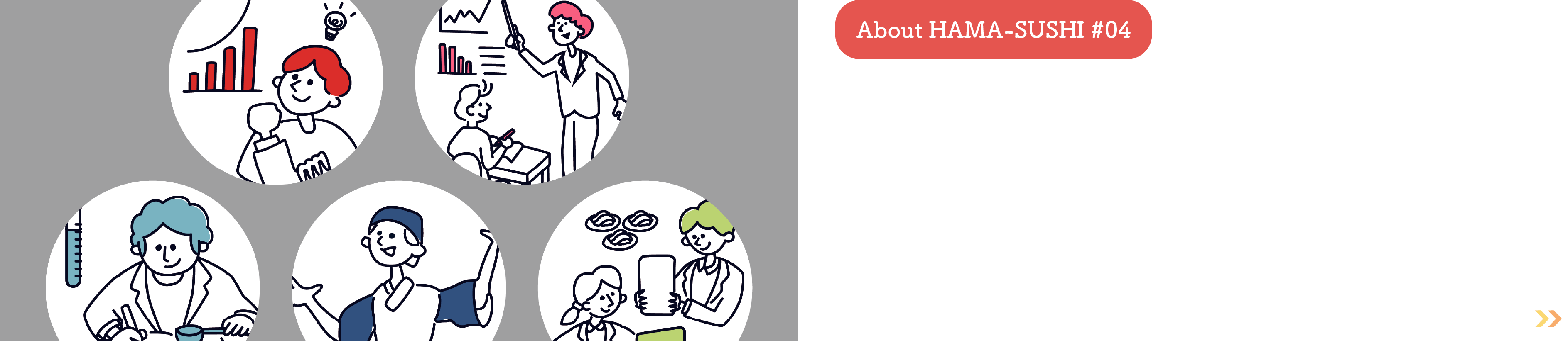 はま寿司職種図鑑