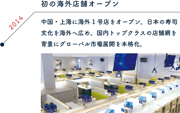 2014 初の海外店舗オープン