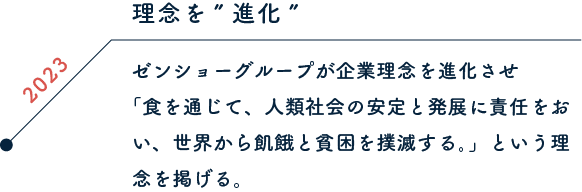 2023 理念をブラッシュアップ