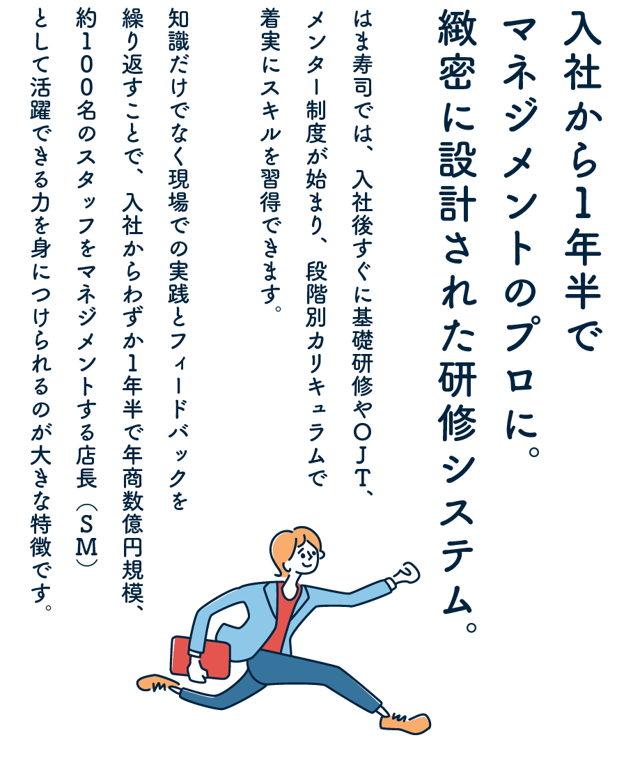 入社から１年半でマネジメントのプロに!?緻密に設計された研修システム。はま寿司では、入社後すぐに基礎研修やｏｊｔ、メンター制度が始まり、段階別カリキュラムで着実にスキルを習得できます。知識だけでなく現場での実践とフィードバックを繰り返すことで、入社からわずか１年半で年商数億円規模、６０〜９０名のスタッフをマネジメントする店長（ｓｍ）として活躍できる力を身につけられるのが大きな特徴です