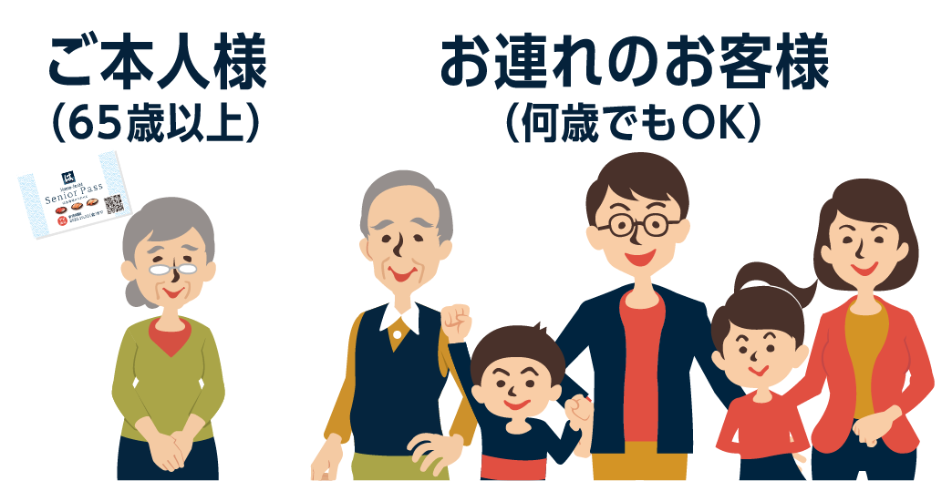 何人まで値引きされるの？